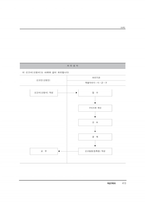 434페이지