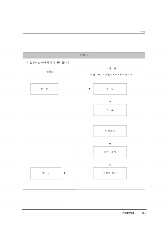 702페이지