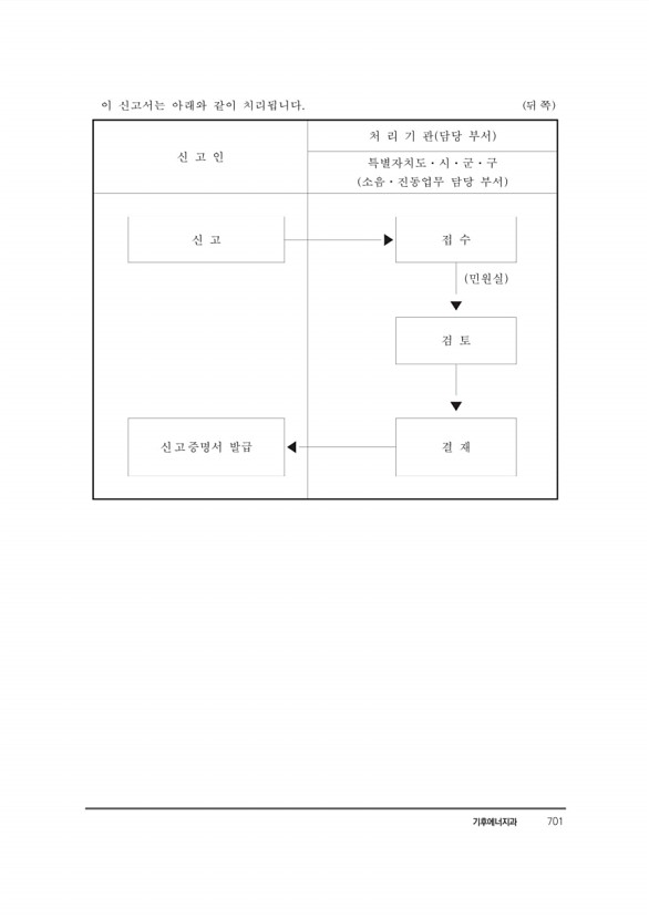 722페이지