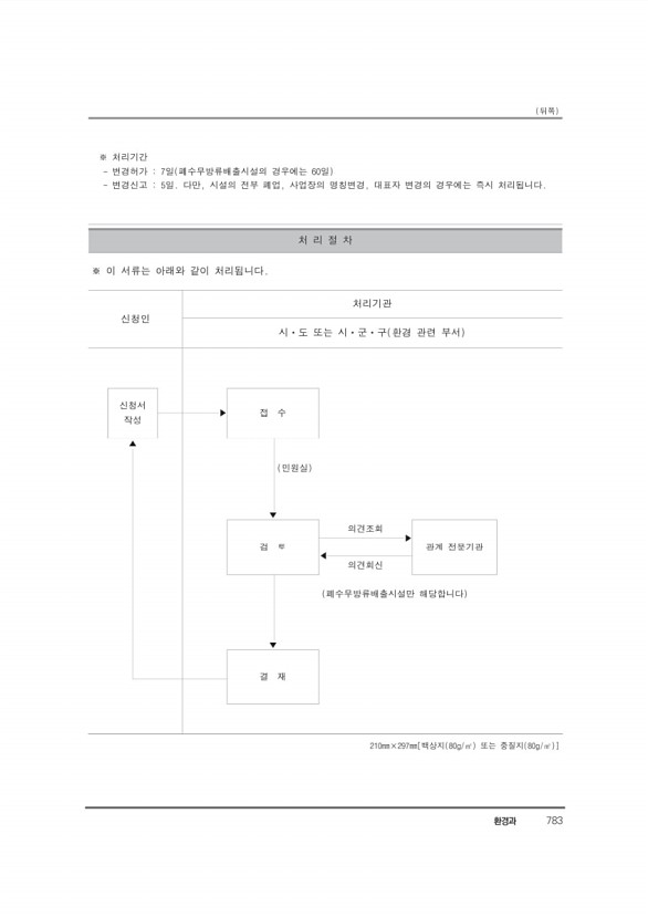 804페이지