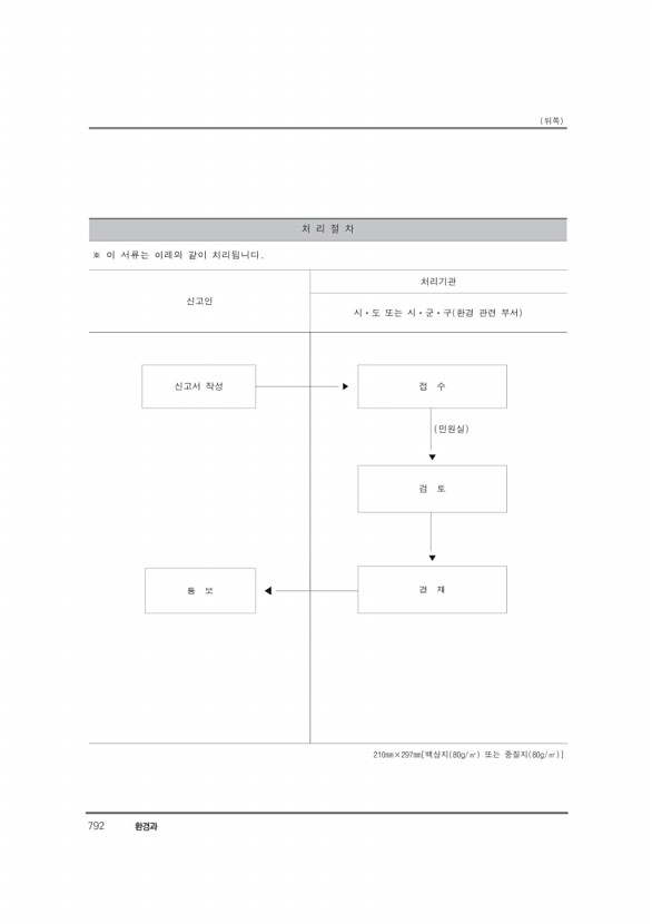 813페이지