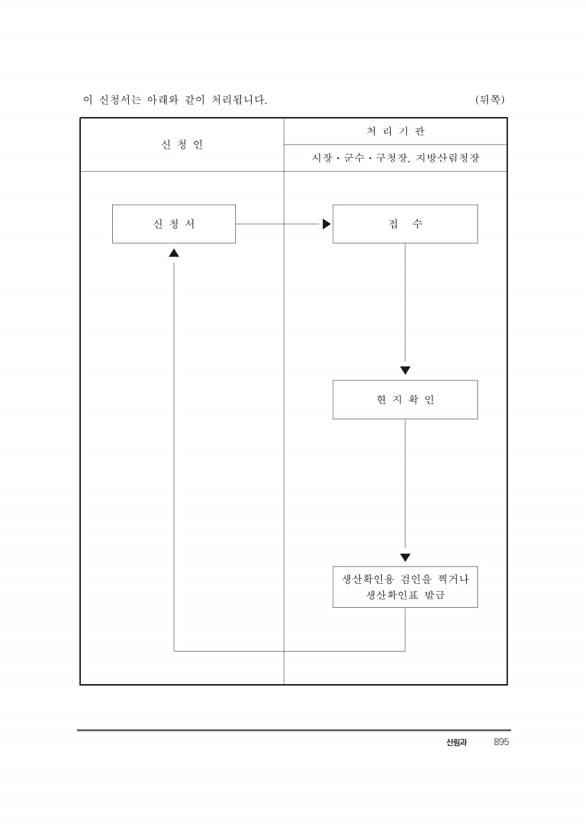 916페이지