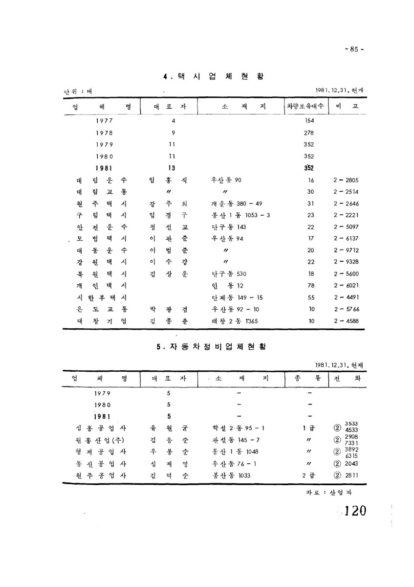 페이지