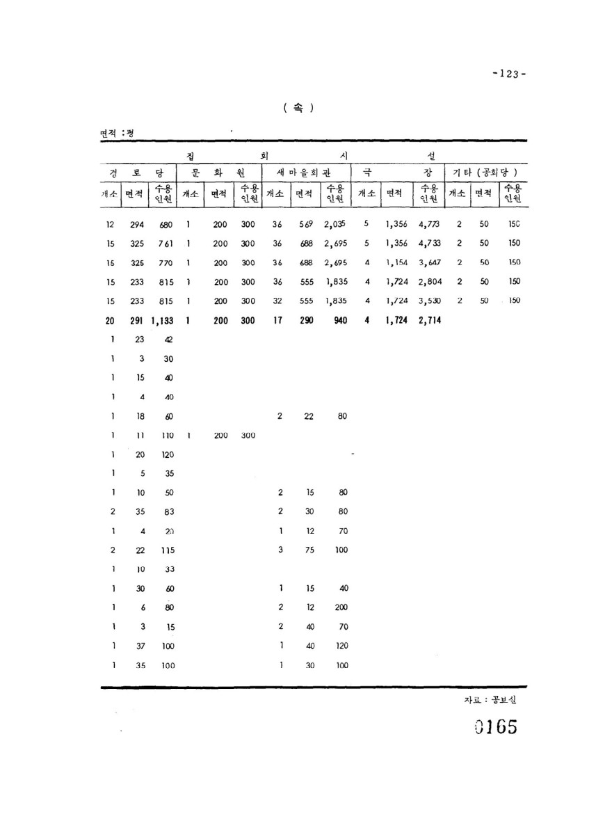 페이지