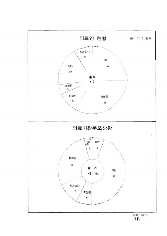 16페이지