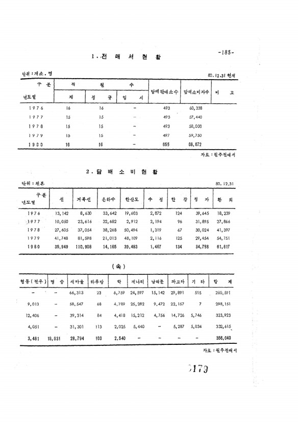 179페이지