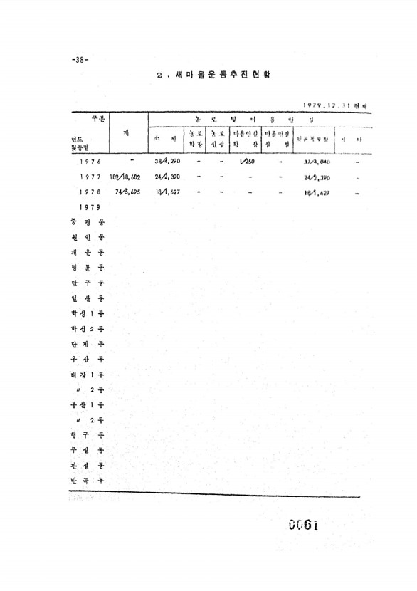 61페이지