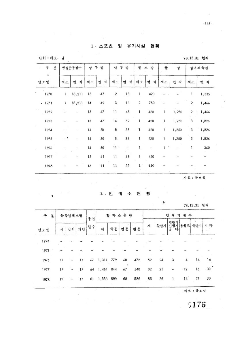 페이지