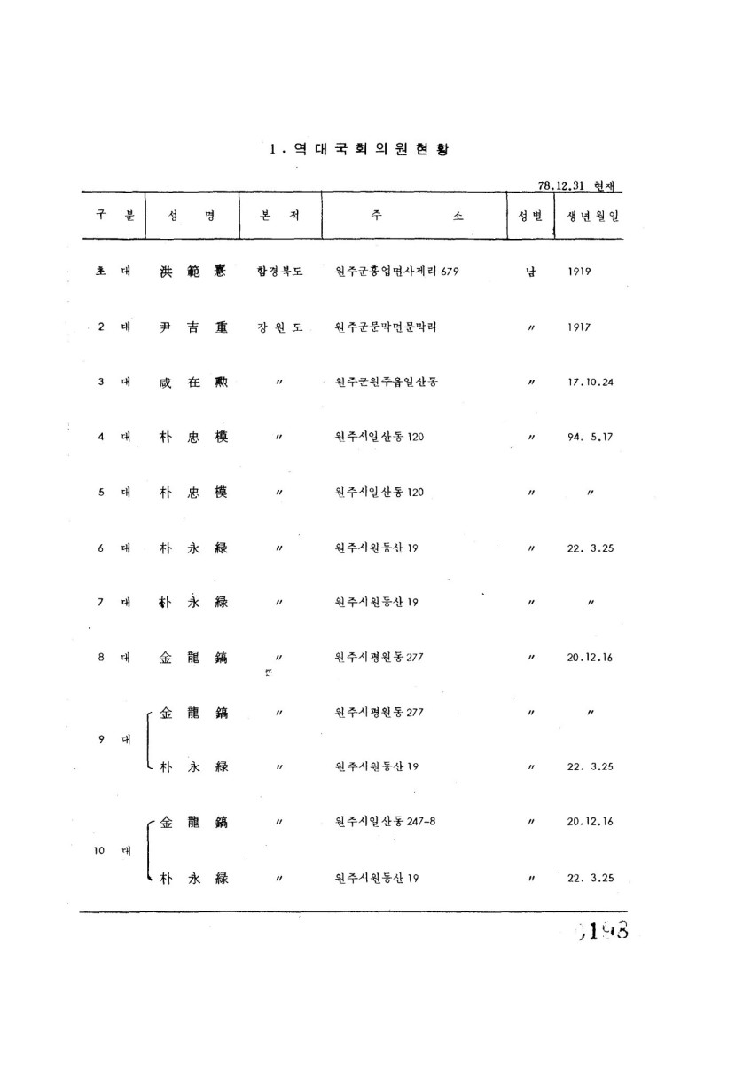 페이지