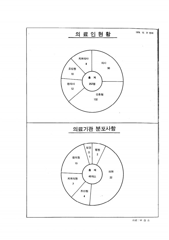 18페이지