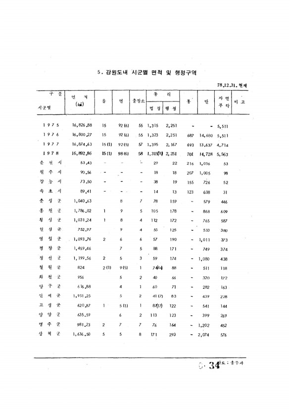 34페이지