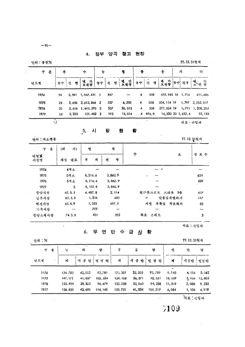 페이지