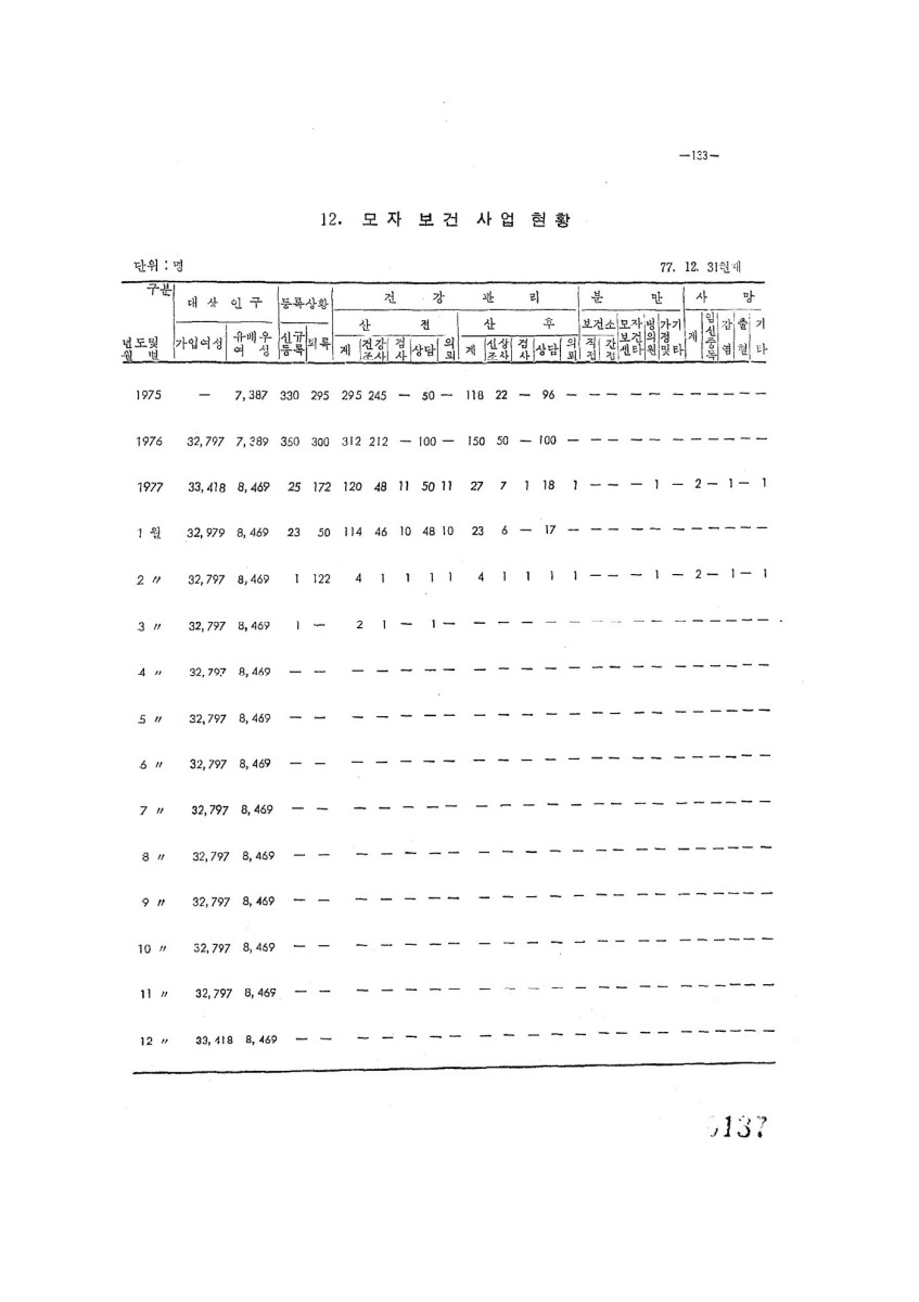 페이지