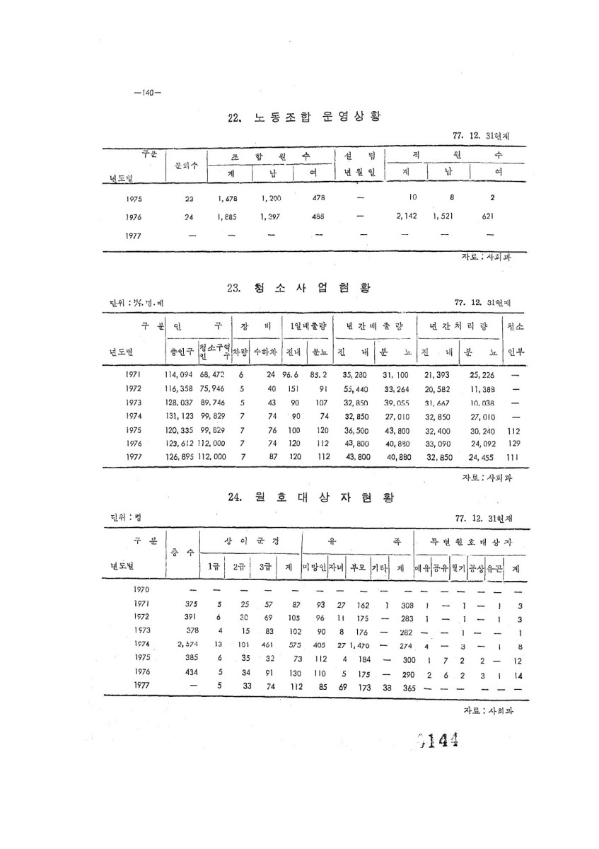 페이지