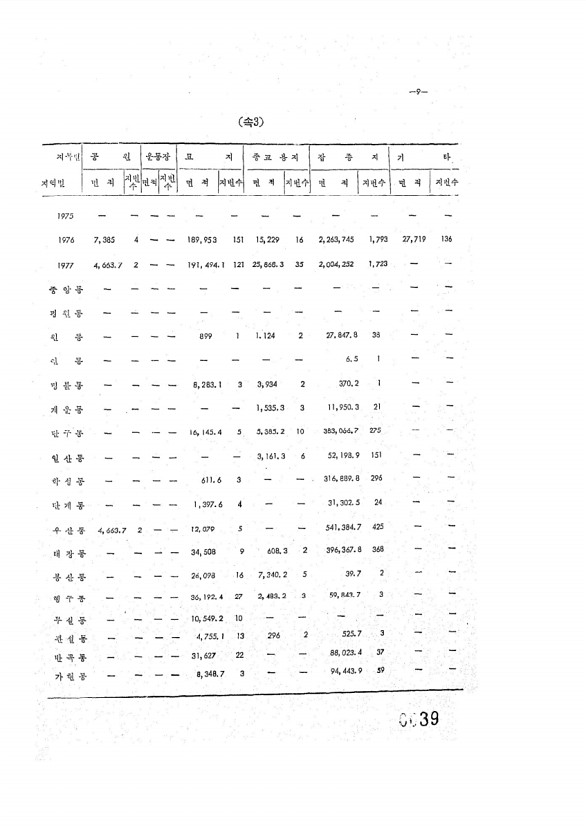 39페이지