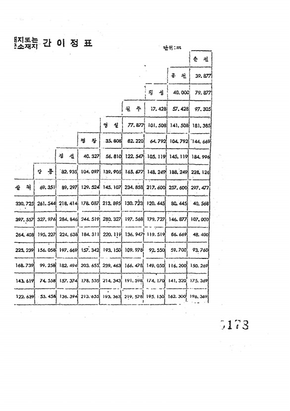 179페이지