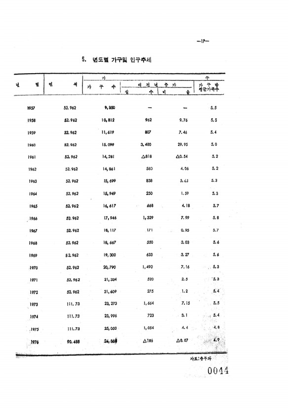 44페이지