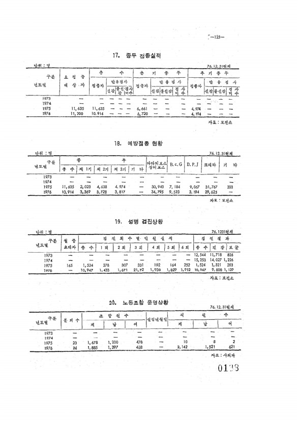 138페이지