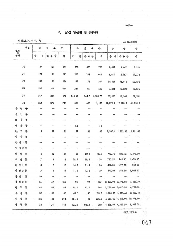 44페이지