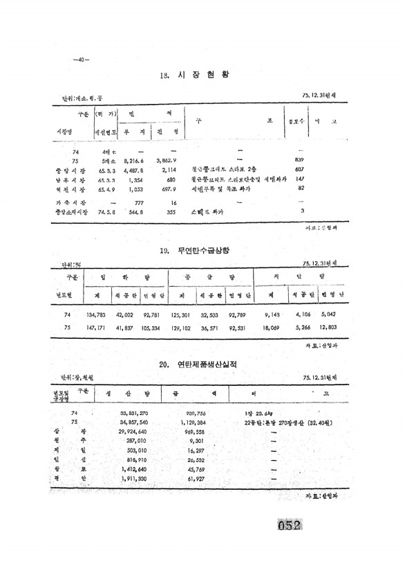 53페이지