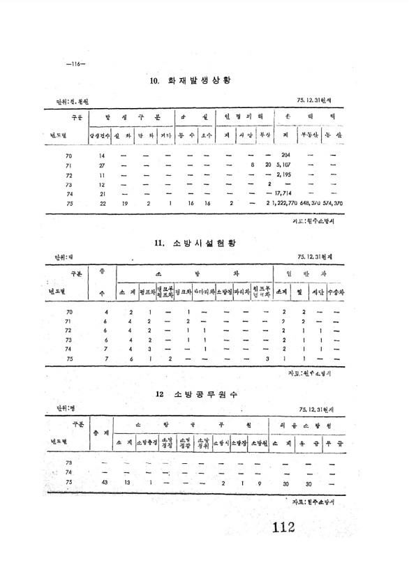 113페이지