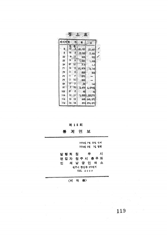 122페이지