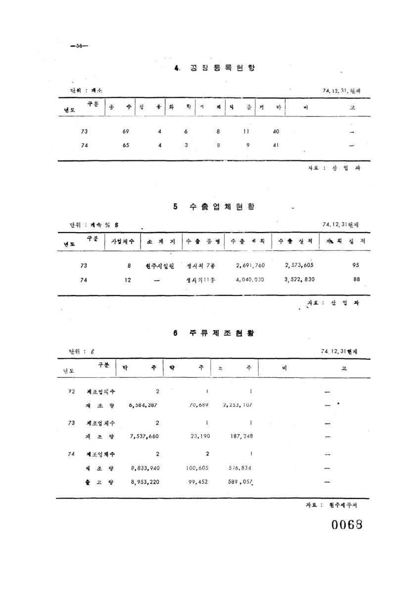 페이지