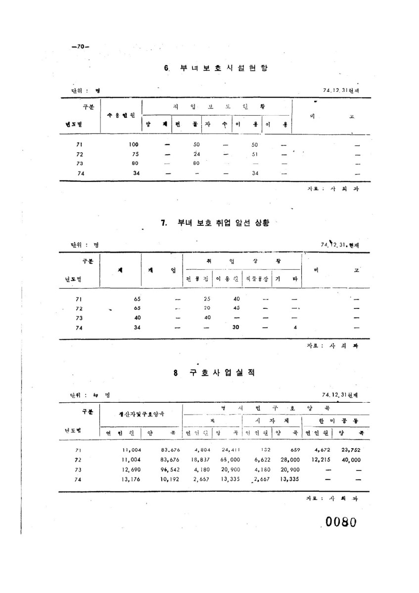 페이지