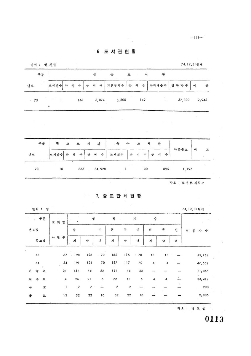 페이지