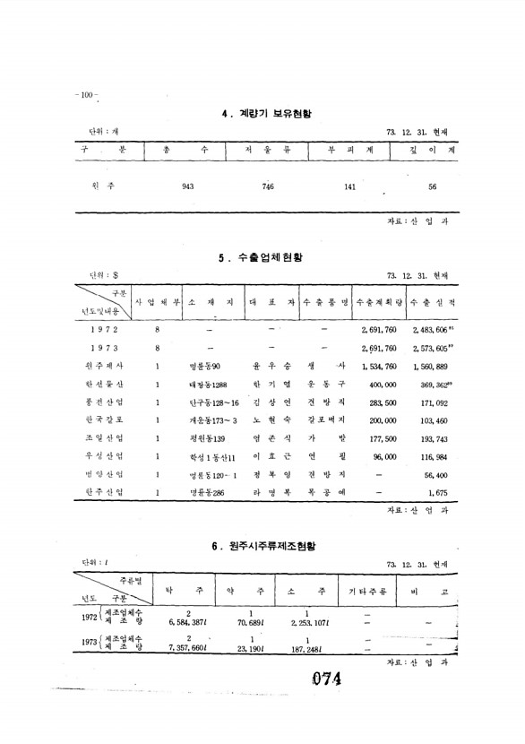 75페이지