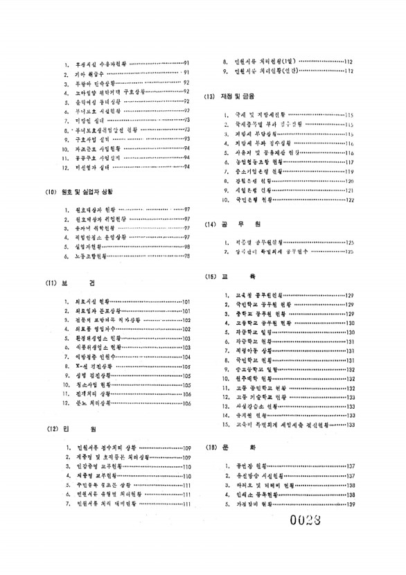 29페이지