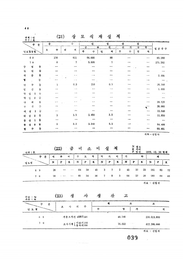 39페이지