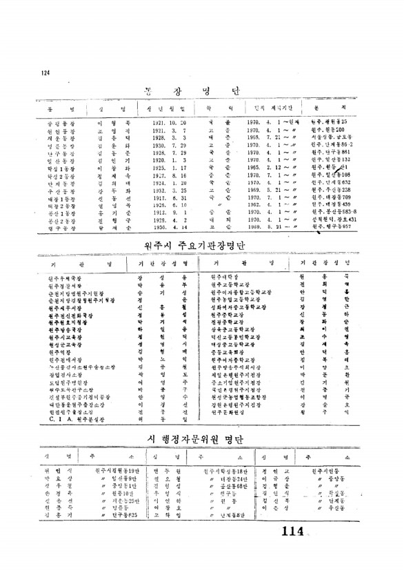 114페이지