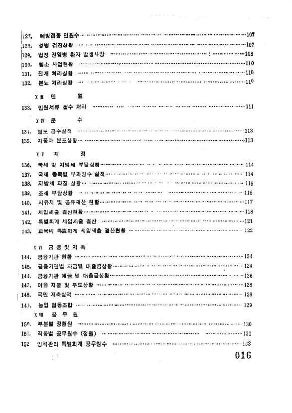 18페이지