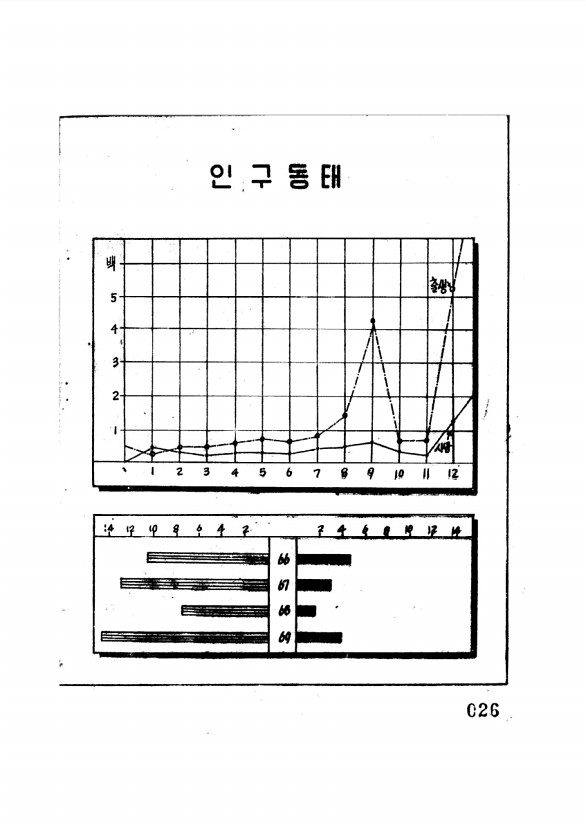 28페이지