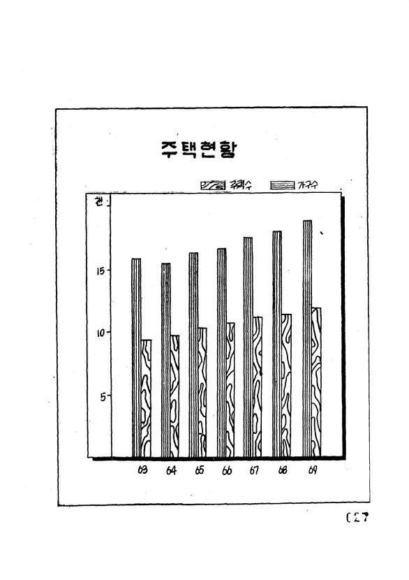 29페이지