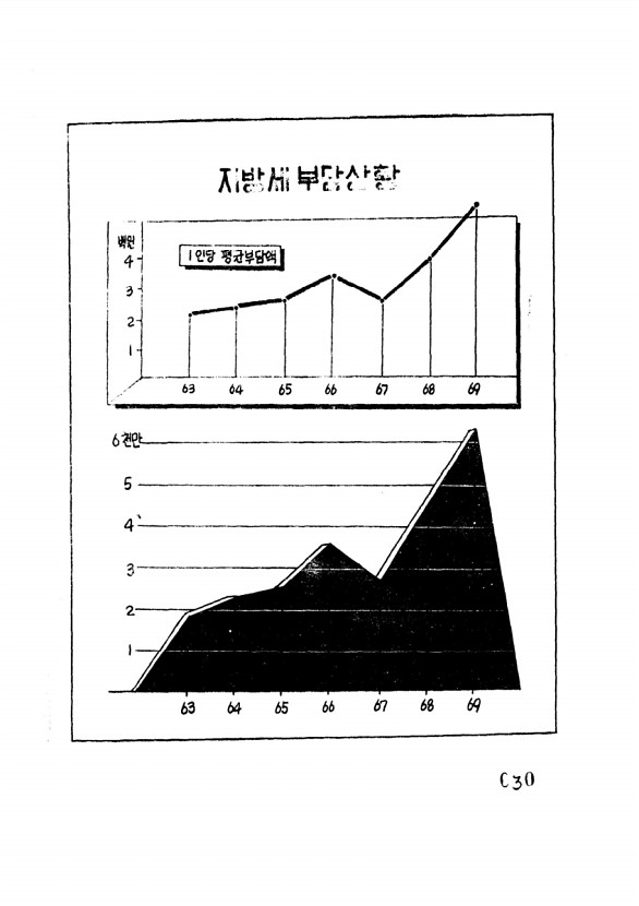 32페이지