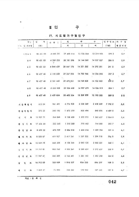 44페이지