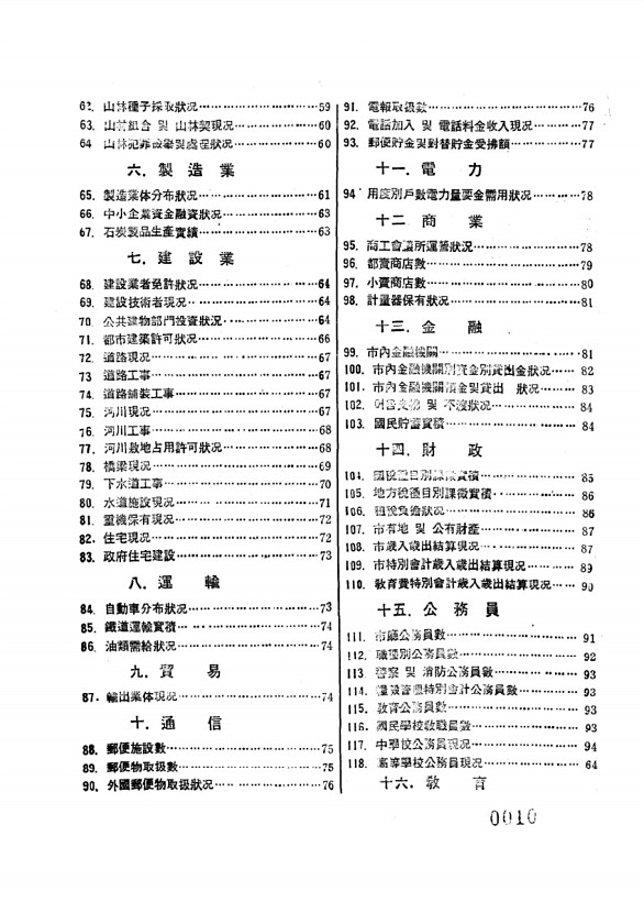 10페이지