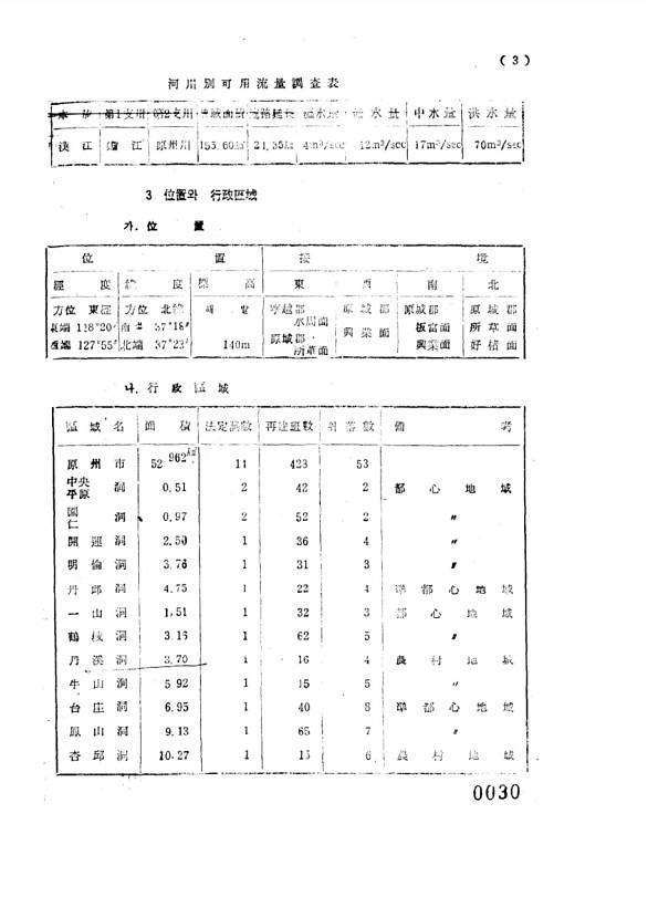 30페이지