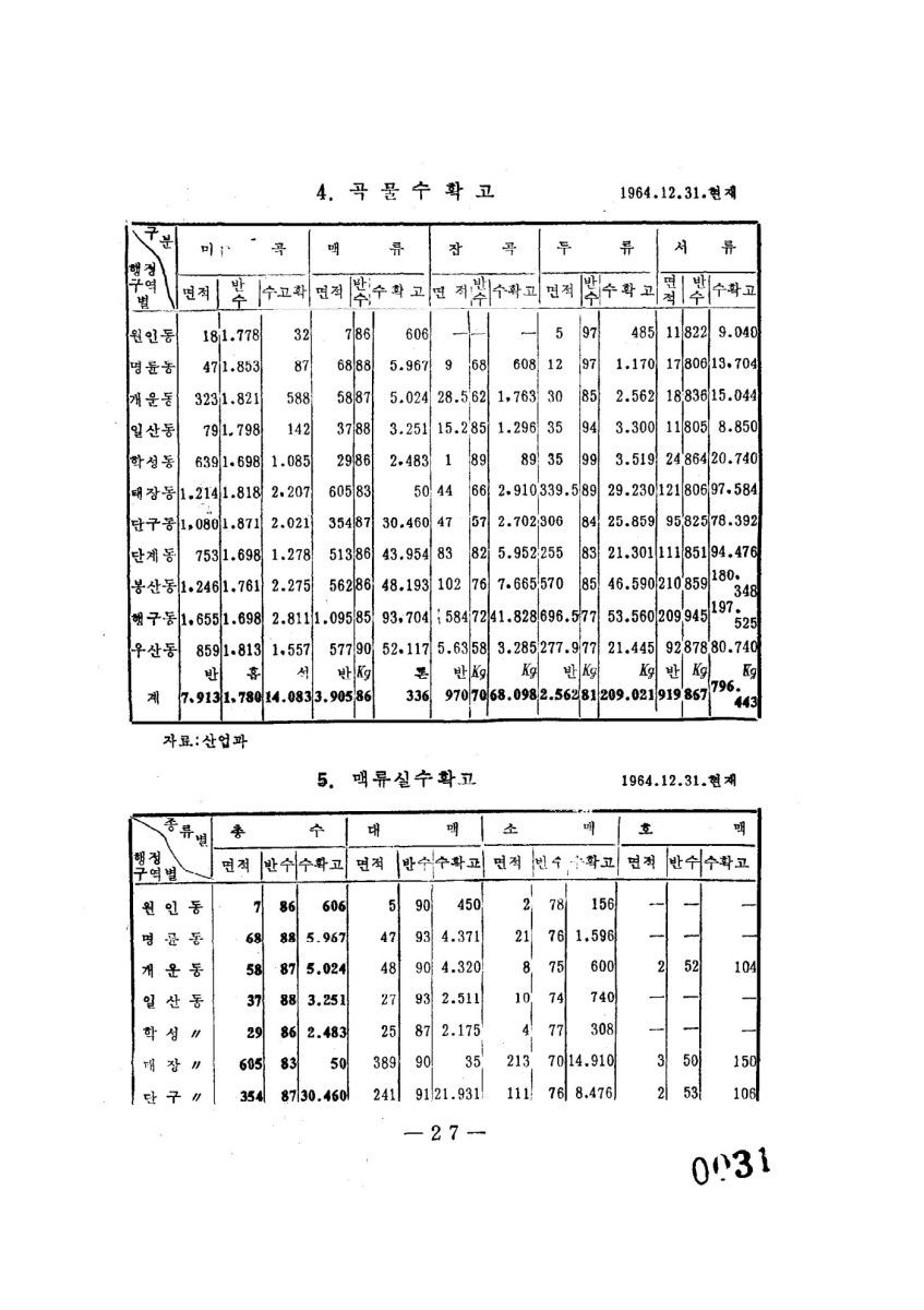 페이지