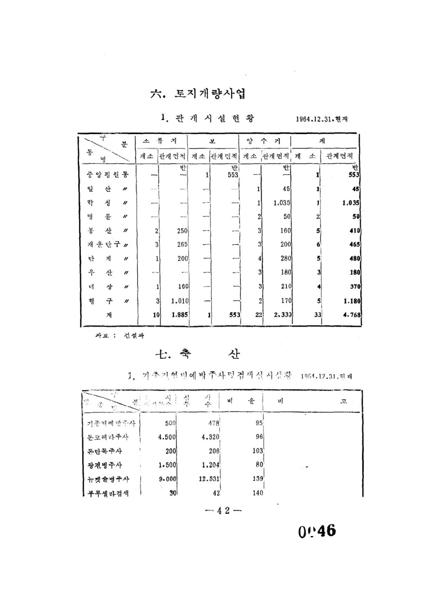 페이지