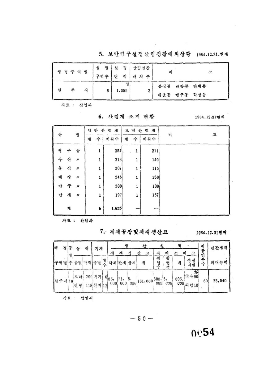 페이지