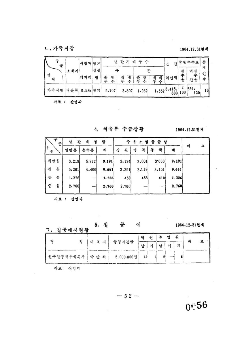 페이지