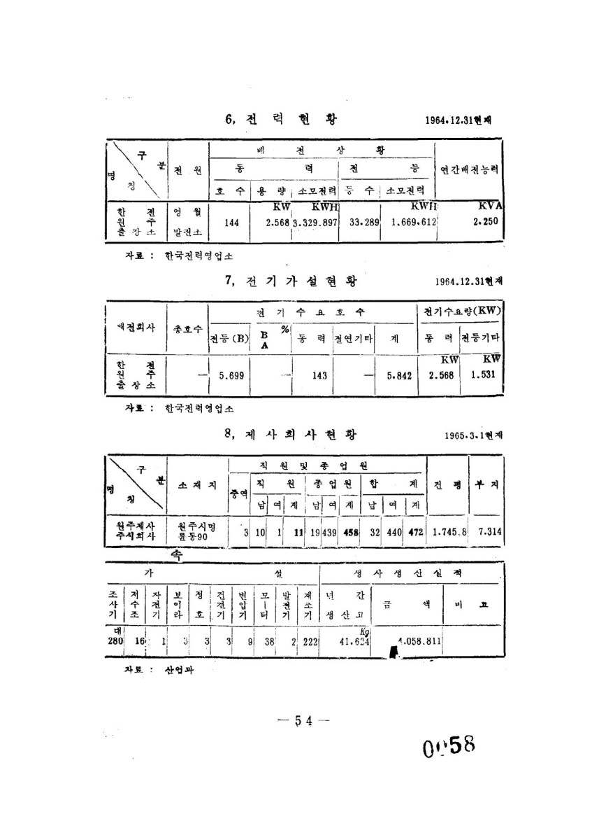 페이지