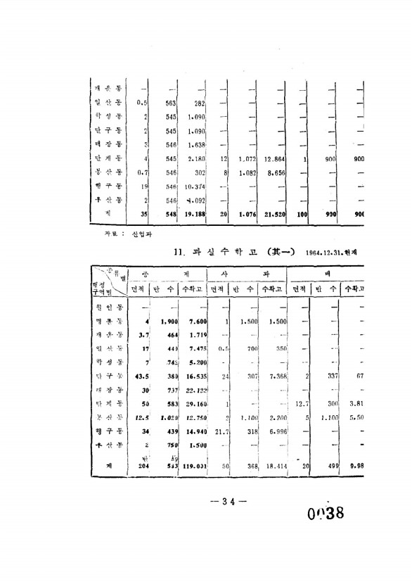 39페이지