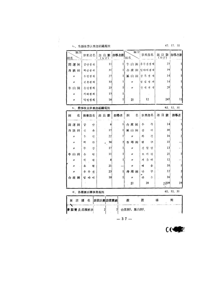 페이지