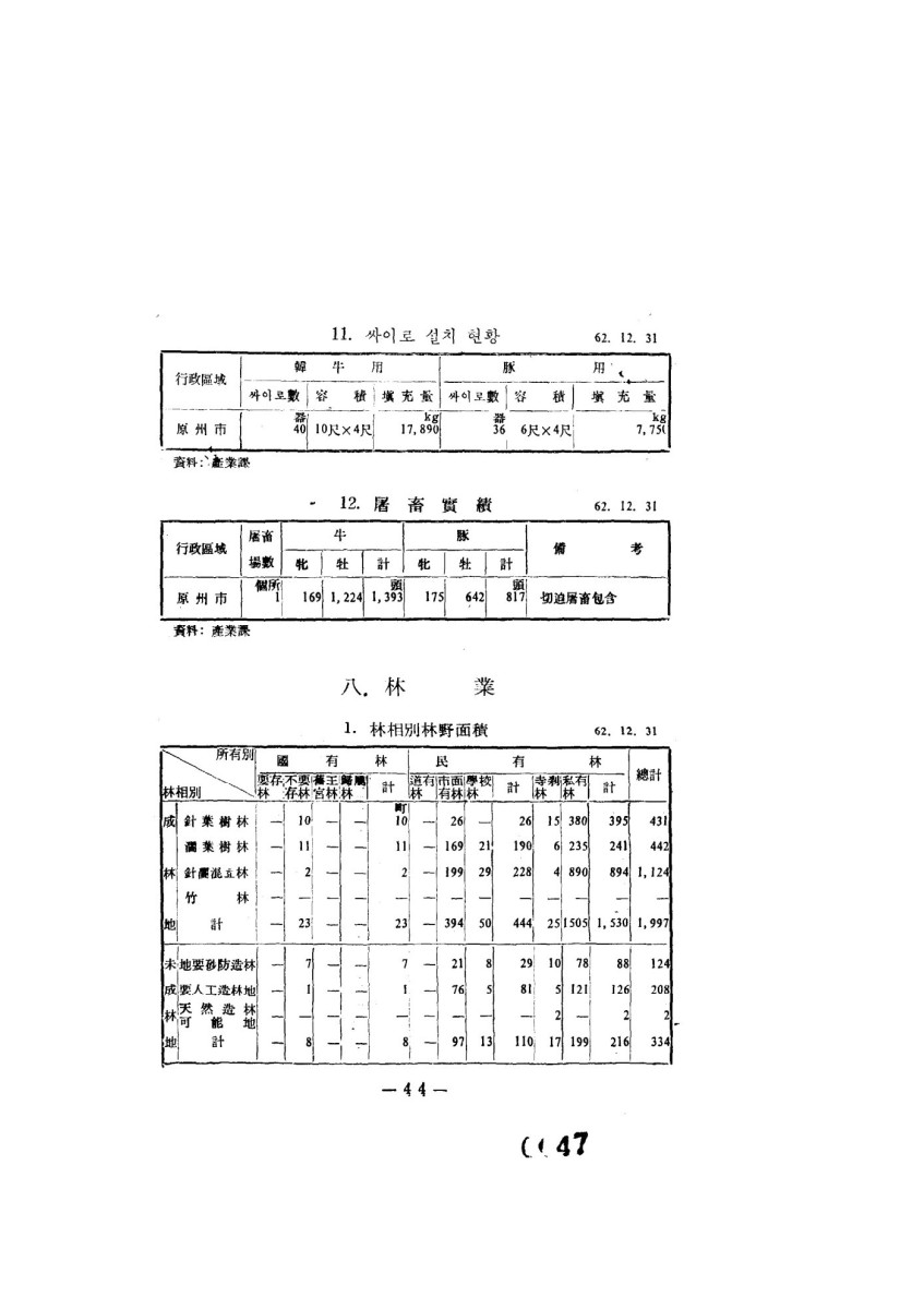 페이지