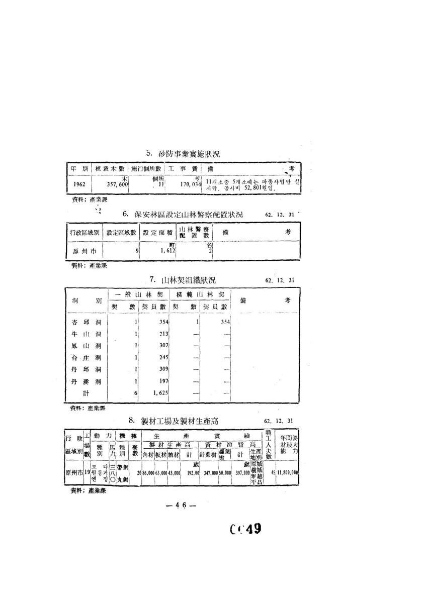 페이지