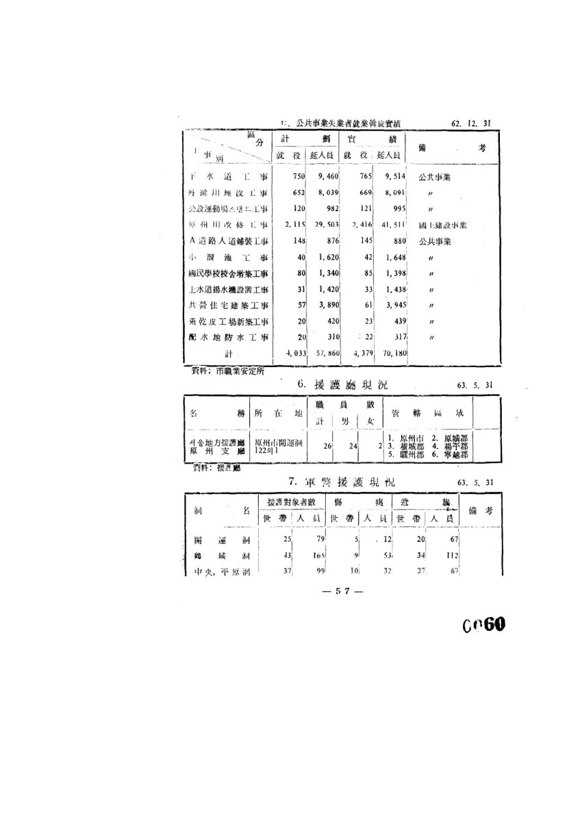 페이지